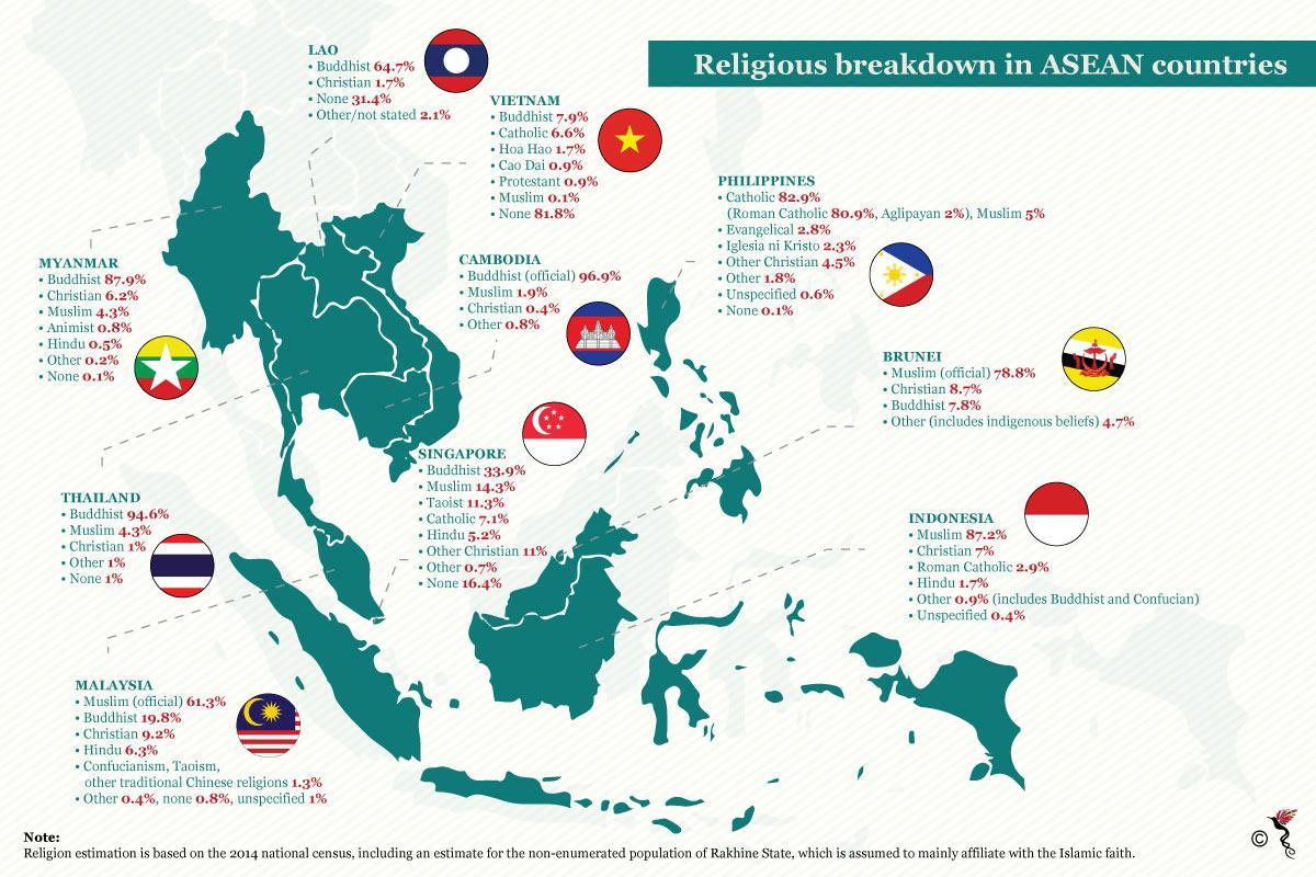 mappa della malesia religione